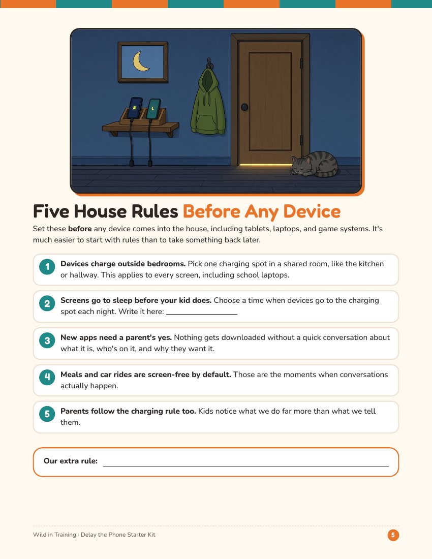 Starter Kit page 5: five house rules before any device